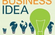 How To Test Your Business Idea Before You Invest